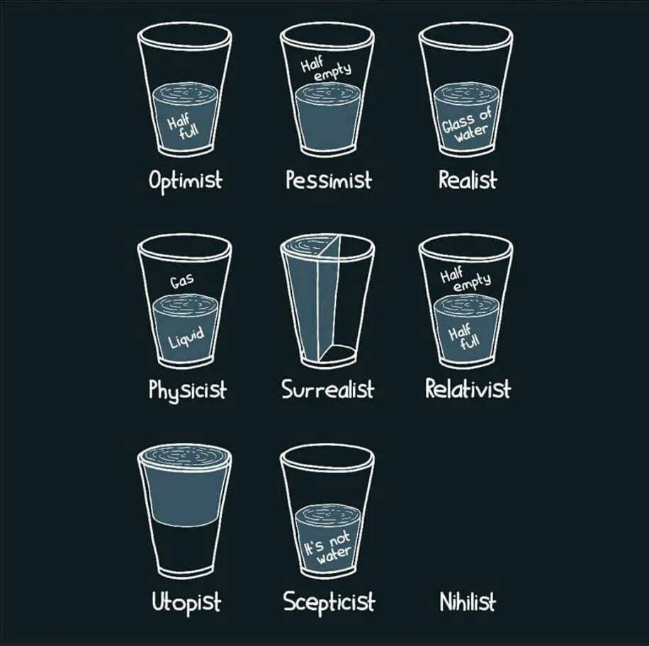 Glass Half Full from Philosophy Matters (1)