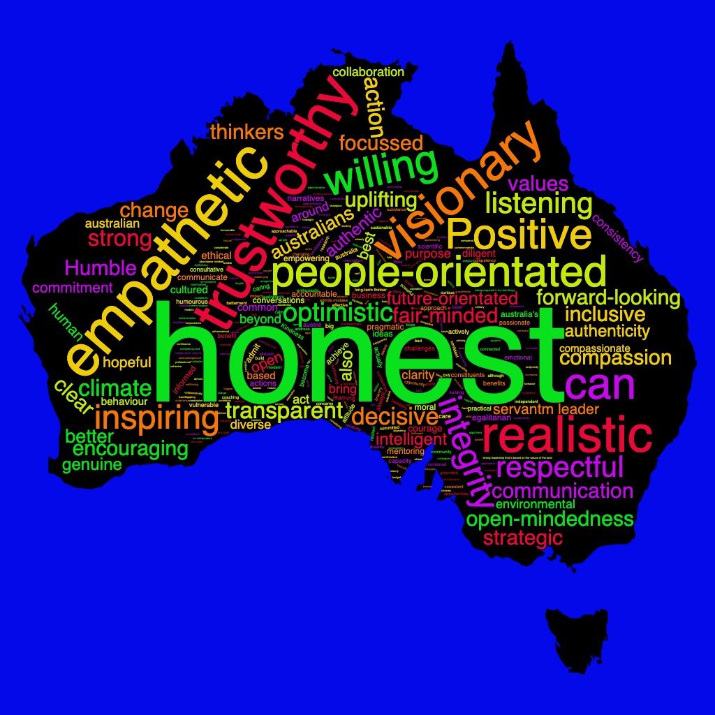 wordcloud - what do Australians want of their leaders (1)